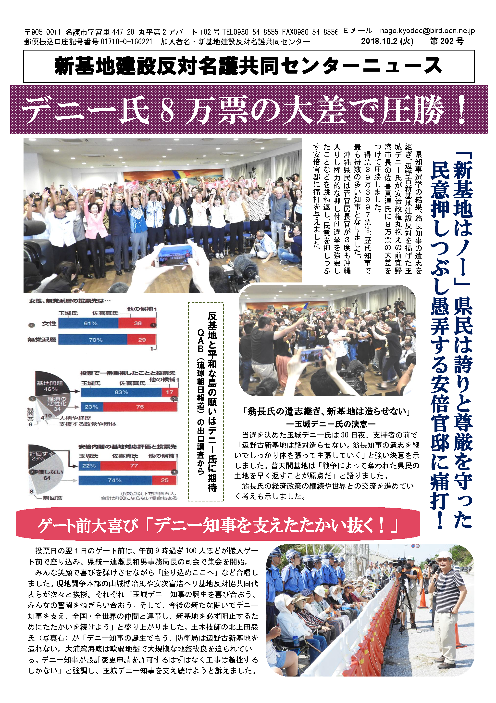 新基地建設反対名護共同センターニュース第202号